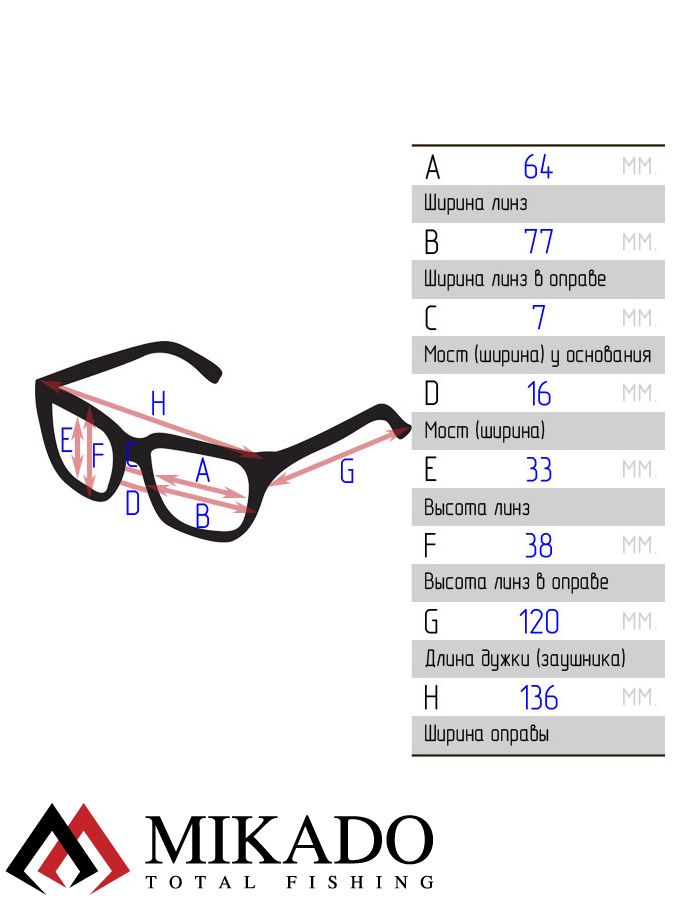 Очки поляризационные Mikado BM1311 (зелёные линзы)