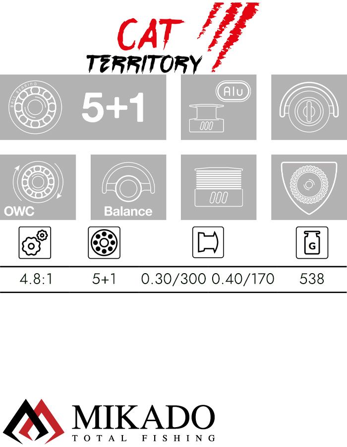Катушка Mikado CAT TERRITORY 6006 FD