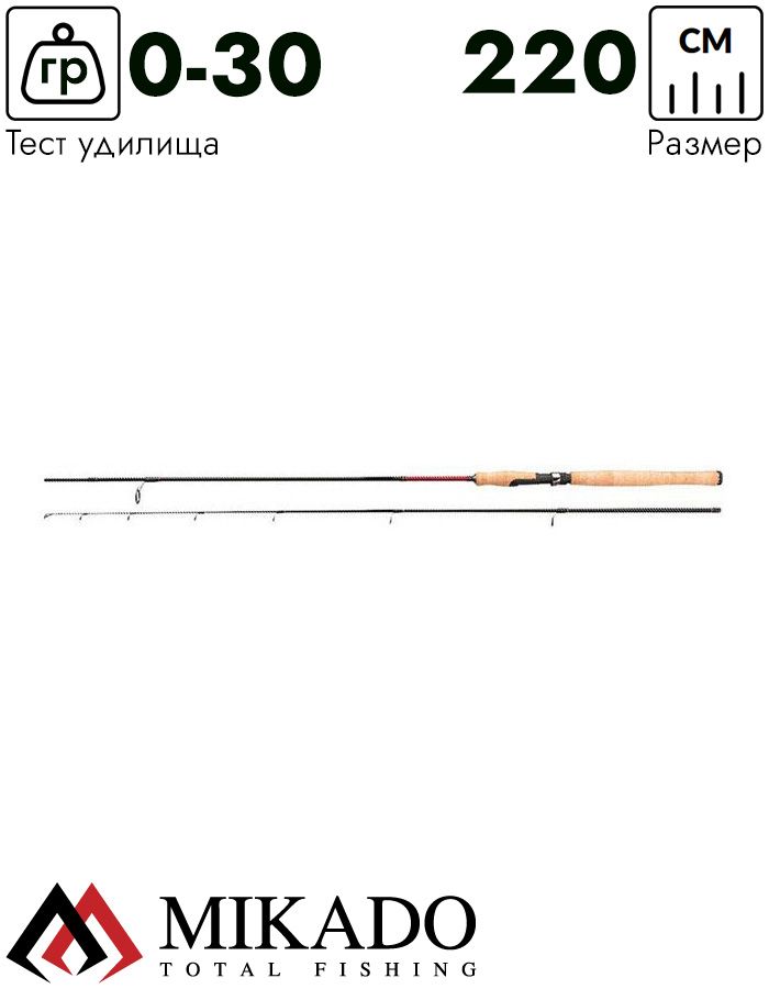 Спиннинг Mikado SENSEI ZANDER Spin 220 (до 30 г.)