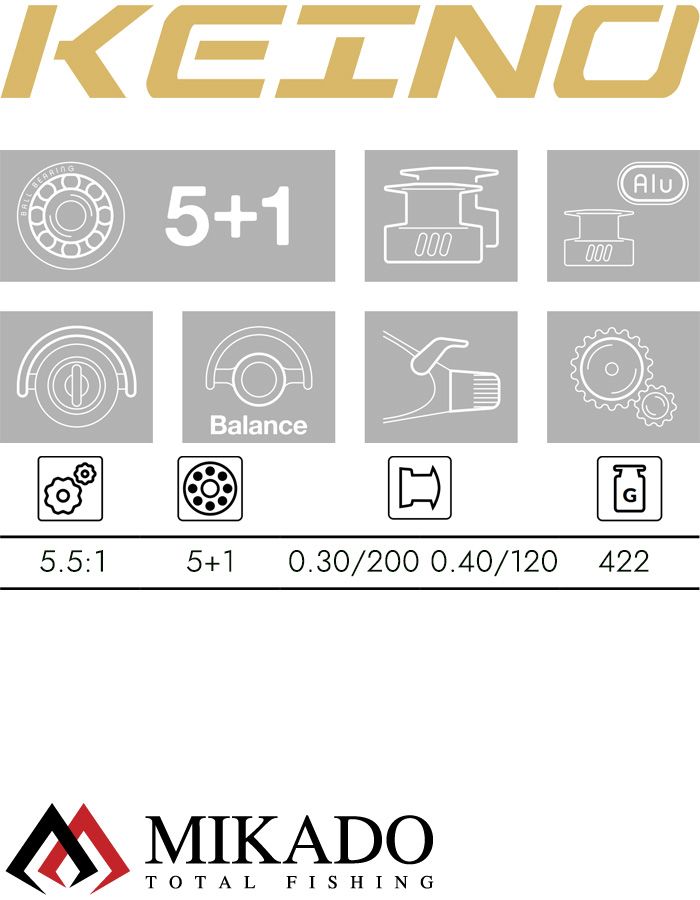 Катушка с бэйтраннером Mikado KEINO METHOD Feeder 4006 FD