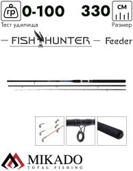 Удилище фидерное Mikado FISH HUNTER Feeder 330 (до 100 г.)
