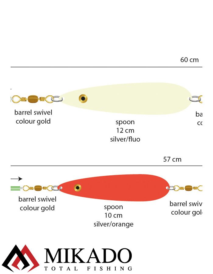 Морская оснастка Mikado Norway Quest 01