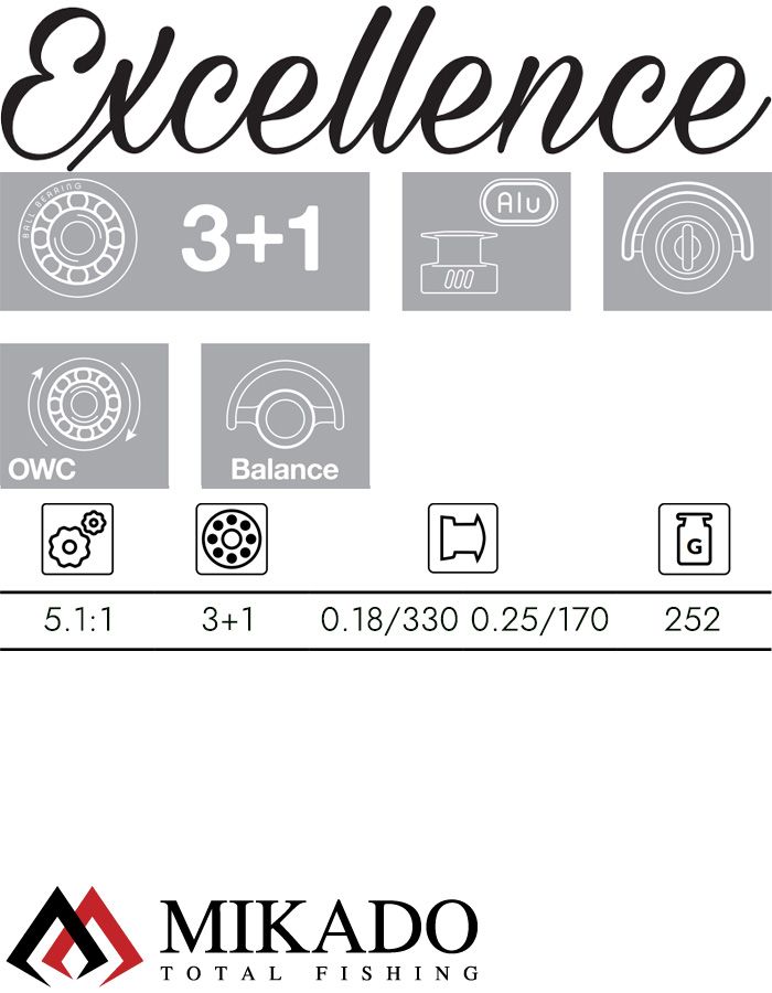 Катушка Mikado EXCELLENCE 2004 FD