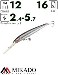 Воблер Mikado NARROW 12 см. / 04 - тонущий
