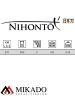 Спиннинг Mikado NIHONTO MEDIUM Spin 270 (5-25 г.)