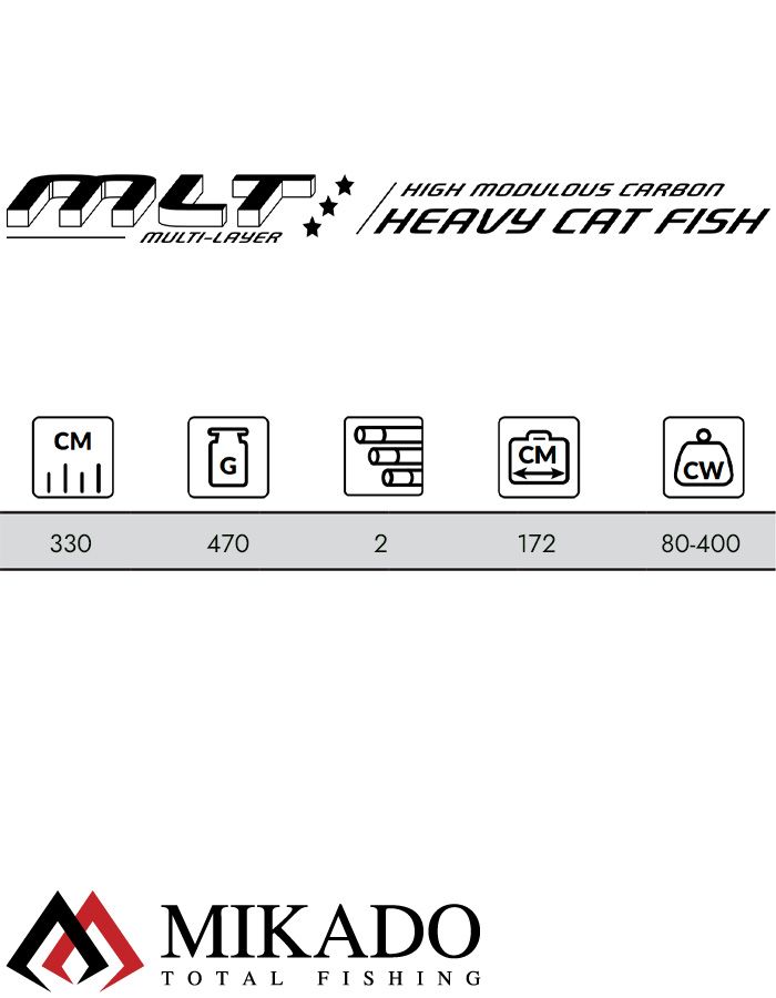 Спиннинг Mikado MLT HEAVY CATFISH 330 (80-400 г.)