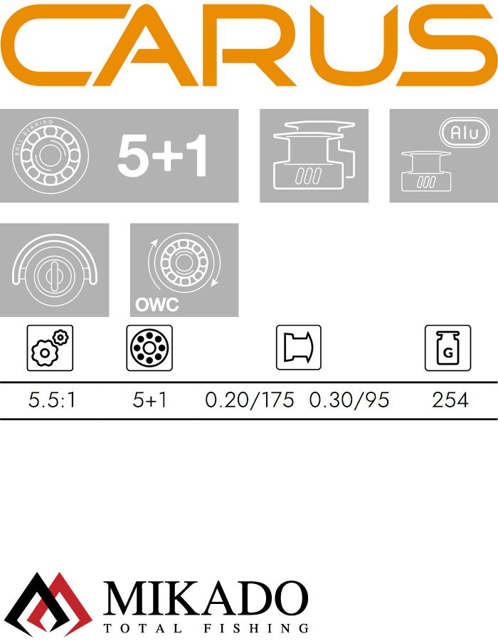 Катушка Mikado CARUS 2006 FD