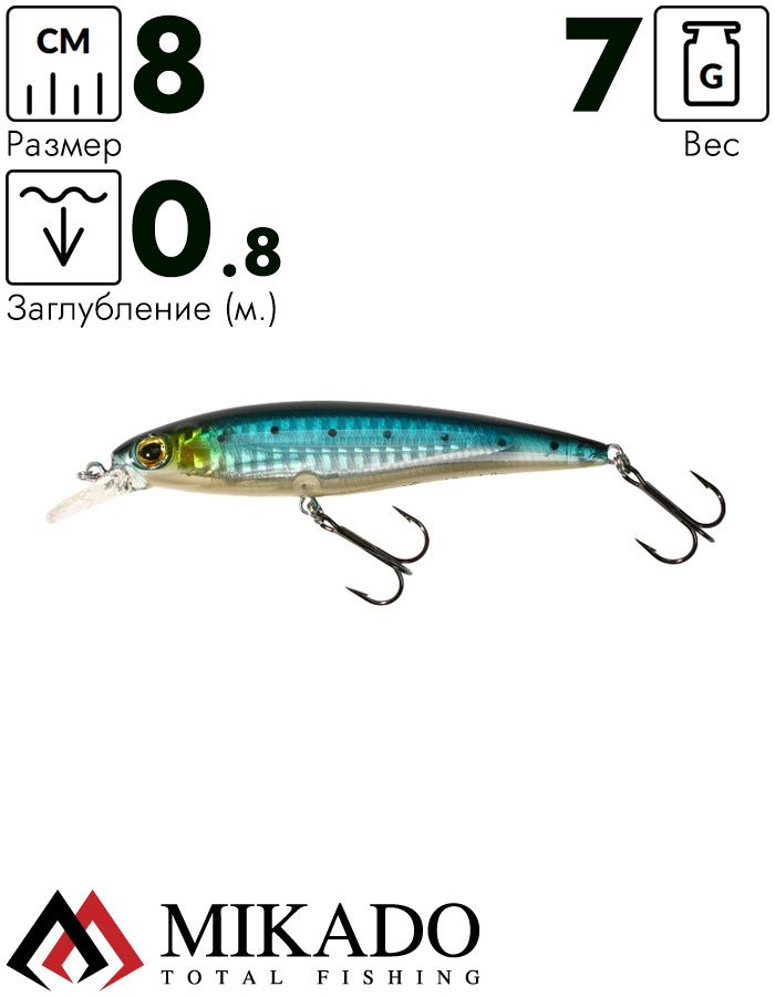 Воблер Mikado BLEAK 8 см. / 06 - плавающий