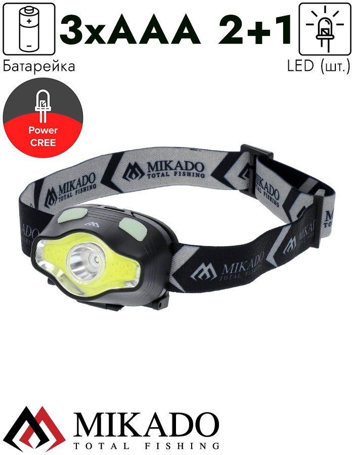 Налобный фонарик Mikado AML01-8516