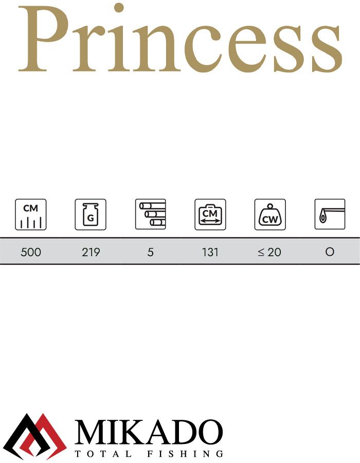 Удилище болонское Mikado PRINCESS 500 (до 20 г.)