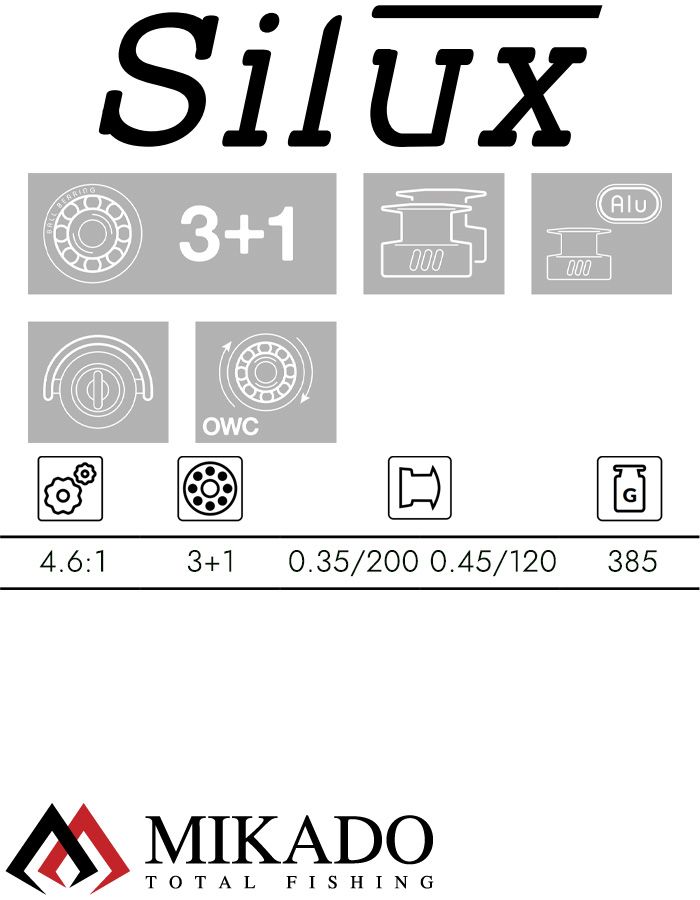 Катушка Mikado SILUX 4004 RD