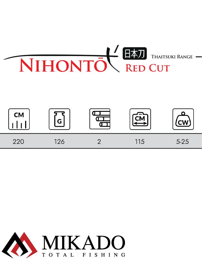Спиннинг Mikado NIHONTO RED CUT PIKE 220 (5-25 г.)