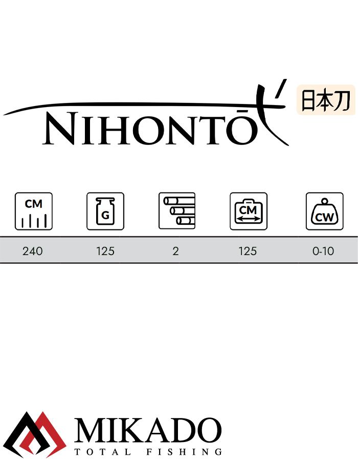 Спиннинг Mikado NIHONTO RED CUT X-TRA LITE 240 (до 10 г.)